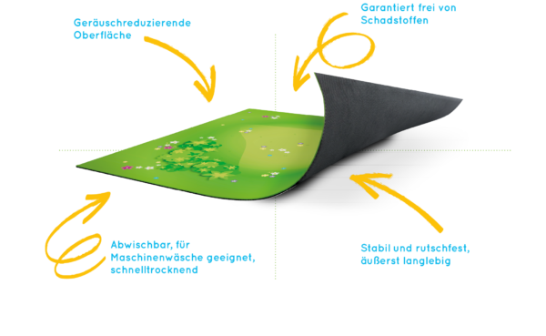 Spielmatte – Graslandschaft mit Matsch